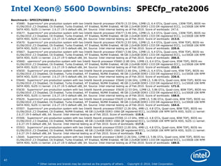 41
* Other names and brands may be claimed as the property of others. Copyright © 2010, Intel Corporation.
Intel Xeon® 5600 Downbins: SPECfp_rate2006
Benchmark:- SPECCPU2006 V1.1
• X5680: Supermicro* pre-production system with two Intel® Xeon® processor X5670 (3.33 GHz, 12MB L3, 6.4 GT/s, Quad-core, 130W TDP), BIOS rev
01/06/2010 ,C3 Disabled, C6 Enabled, Turbo Enabled, HT Enabled, NUMA Enabled, 48 GB (12x4GB DDR3-1333 DR registered ECC), 1x150GB 10K RPM
SATA HDD, SLES 11 kernel: 2.6.27.19-5-default x86_64. Source: Intel internal testing as of Feb 2010. Score of workloads: 247.0.
• X5677: Supermicro* pre-production system with two Intel® Xeon® processor X5677 (3.46 GHz, 12MB L3, 6.4 GT/s, Quad-core, 130W TDP), BIOS rev
01/06/2010 ,C3 Disabled, C6 Enabled, Turbo Enabled, HT Enabled, NUMA Enabled, 48 GB (12x4GB DDR3-1333 DR registered ECC), 1x150GB 10K RPM
SATA HDD, SLES 11 kernel: 2.6.27.19-5-default x86_64. Source: Intel internal testing as of Feb 2010. Score of workloads: 213.0.
• X5670: Supermicro* pre-production system with two Intel® Xeon® processor X5670 (2.93 GHz, 12MB L3, 6.4 GT/s, Quad-core, 95W TDP), BIOS rev
01/06/2010 ,C3 Disabled, C6 Enabled, Turbo Enabled, HT Enabled, NUMA Enabled, 48 GB (12x4GB DDR3-1333 DR registered ECC), 1x150GB 10K RPM
SATA HDD, SLES 11 kernel: 2.6.27.19-5-default x86_64. Source: Intel internal testing as of Feb 2010. Score of workloads: 235.0.
• X5667: Supermicro* pre-production system with two Intel® Xeon® processor X5667 (3.06 GHz, 12MB L3, 6.4 GT/s, Quad-core, 95W TDP), BIOS rev
01/06/2010 ,C3 Disabled, C6 Enabled, Turbo Enabled, HT Enabled, NUMA Enabled, 48 GB (12x4GB DDR3-1333 DR registered ECC), 1x150GB 10K RPM
SATA HDD, SLES 11 kernel: 2.6.27.19-5-default x86_64. Source: Intel internal testing as of Feb 2010. Score of workloads: 206.0.
• X5660: upermicro* pre-production system with two Intel® Xeon® processor X5660 (2.80 GHz, 12MB L3, 6.4 GT/s, Quad-core, 95W TDP), BIOS rev
01/06/2010 ,C3 Disabled, C6 Enabled, Turbo Enabled, HT Enabled, NUMA Enabled, 48 GB (12x4GB DDR3-1333 DR registered ECC), 1x150GB 10K RPM
SATA HDD, SLES 11 kernel: 2.6.27.19-5-default x86_64. Source: Intel internal testing as of Feb 2010. Score of workloads: 232.0.
• X5650: Supermicro* pre-production system with two Intel® Xeon® processor X5650 (2.66 GHz, 12MB L3, 6.4 GT/s, Quad-core, 95W TDP), BIOS rev
01/06/2010 ,C3 Disabled, C6 Enabled, Turbo Enabled, HT Enabled, NUMA Enabled, 48 GB (12x4GB DDR3-1333 DR registered ECC), 1x150GB 10K RPM
SATA HDD, SLES 11 kernel: 2.6.27.19-5-default x86_64. Source: Intel internal testing as of Feb 2010. Score of workloads: 226.0.
• E5640: Supermicro* pre-production system with two Intel® Xeon® processor E5640 (2.66 GHz, 12MB L3, 5.86 GT/s, Quad-core, 80W TDP), BIOS rev
01/06/2010 ,C3 Disabled, C6 Enabled, Turbo Enabled, HT Enabled, NUMA Enabled, 48 GB (12x4GB DDR3-1333 DR registered ECC), 1x150GB 10K RPM
SATA HDD, SLES 11 kernel: 2.6.27.19-5-default x86_64. Source: Intel internal testing as of Feb 2010. Score of workloads: 171.0.
• E5630: Supermicro* pre-production system with two Intel® Xeon® processor E5630 (2.53 GHz, 12MB L3, 5.86 GT/s, Quad-core, 80W TDP), BIOS rev
01/06/2010 ,C3 Disabled, C6 Enabled, Turbo Enabled, HT Enabled, NUMA Enabled, 48 GB (12x4GB DDR3-1333 DR registered ECC), 1x150GB 10K RPM
SATA HDD, SLES 11 kernel: 2.6.27.19-5-default x86_64. Source: Intel internal testing as of Feb 2010. Score of workloads: 168.0.
• E5620: Supermicro* pre-production system with two Intel® Xeon® processor E5620 (2.40 GHz, 12MB L3, 5.86 GT/s, Quad-core, 80W TDP), BIOS rev
01/06/2010 ,C3 Disabled, C6 Enabled, Turbo Enabled, HT Enabled, NUMA Enabled, 48 GB (12x4GB DDR3-1333 DR registered ECC), 1x150GB 10K RPM
SATA HDD, SLES 11 kernel: 2.6.27.19-5-default x86_64. Source: Intel internal testing as of Feb 2010. Score of workloads: 164.0.
• E5507: Supermicro* pre-production system with two Intel® Xeon® processor E5507 (2.26 GHz, 4MB L3, 4.8 GT/s, Quad-core, 80W TDP), BIOS rev
01/06/2010 ,C3 Disabled, C6 Enabled, NUMA Enabled, 48 GB (12x4GB DDR3-1066 QR registered ECC), 1x150GB 10K RPM SATA HDD, SLES 11 kernel:
2.6.27.19-5-default x86_64. Source: Intel internal testing as of Feb 2010. Score of workloads: 119.8.
• E5506: Supermicro* pre-production system with two Intel® Xeon® processor E5506 (2.13 GHz, 4MB L3, 4.8 GT/s, Quad-core, 80W TDP), BIOS rev
01/06/2010 ,C3 Disabled, C6 Enabled, NUMA Enabled, 48 GB (12x4GB DDR3-1066 QR registered ECC), 1x150GB 10K RPM SATA HDD, SLES 11 kernel:
2.6.27.19-5-default x86_64. Source: Intel internal testing as of Feb 2010. Score of workloads: 117.0.
• E5503: Supermicro* pre-production system with two Intel® Xeon® processor E5503 (2.00 GHz, 4MB L3, 4.8 GT/s, Quad-core, 80W TDP), BIOS rev
01/06/2010 ,C3 Disabled, C6 Enabled, NUMA Enabled, 48 GB (12x4GB DDR3-1066 QR registered ECC), 1x150GB 10K RPM SATA HDD, SLES 11 kernel:
2.6.27.19-5-default x86_64. Source: Intel internal testing as of Feb 2010. Score of workloads: 72.6.
• L5640: Supermicro* pre-production system with two Intel® Xeon® processor L5640 (2.26 GHz, 12MB L3, 5.86 GT/s, Quad-core, 60W TDP), BIOS rev
01/06/2010 ,C3 Disabled, C6 Enabled, Turbo Enabled, HT Enabled, NUMA Enabled, 48 GB (12x4GB DDR3-1333 DR registered ECC), 1x150GB 10K RPM
SATA HDD, SLES 11 kernel: 2.6.27.19-5-default x86_64. Source: Intel internal testing as of Feb 2010. Score of workloads: 189.0.
 