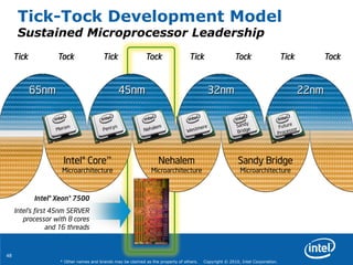 48
* Other names and brands may be claimed as the property of others. Copyright © 2010, Intel Corporation.
Tick-Tock Development Model
Sustained Microprocessor Leadership
Tick Tock Tick Tock Tick Tock Tick Tock
Intel® Core™
Microarchitecture
Nehalem
Microarchitecture
Sandy Bridge
Microarchitecture
65nm 45nm 32nm 22nm
Intel® Xeon® 7500
Intel’s first 45nm SERVER
processor with 8 cores
and 16 threads
 