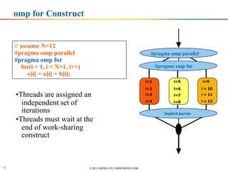 Intel open mp | PDF