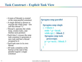 Intel open mp | PDF