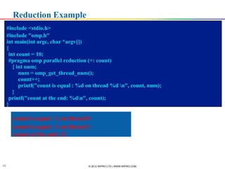 Intel open mp | PDF