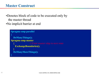 Intel open mp | PDF