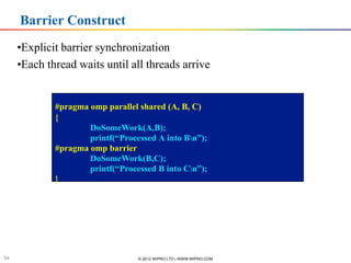 Intel open mp | PDF
