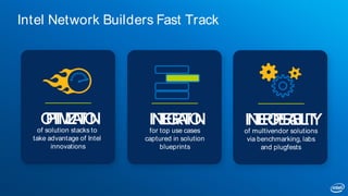 Intel Network Builders Fast Track
OPTIMIZATION
of solution stacks to
take advantage of Intel
innovations
INTEROPERABILITY
of multivendor solutions
via benchmarking, labs
and plugfests
INTEGRATION
for top use cases
captured in solution
blueprints
 