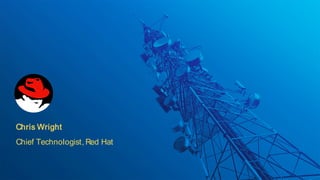 Chris Wright
Chief Technologist, Red Hat
 