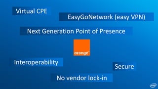 Next Generation Point of Presence
Virtual CPE
EasyGoNetwork (easy VPN)
Interoperability
No vendor lock-in
Secure
 