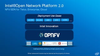 Software Stack based on
Open Source and Open Standards
Intel®Open Network Platform
NFV/SDN for Telco, Enterprise, Cloud
Intel®
Architecture
Linux
KVM
Other names and brands may be claimed as the property of others.
networkbuilders.intel.com/onp
Deployment Use Cases
vE-CPE …Gi-LAN vIMS vADC vCDN
Intel Innovation
2.0
 