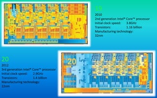 Intel proccessor manufacturing | PPTX