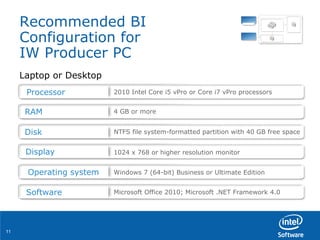Recommended BI Configuration for  IW Producer PC Laptop or Desktop Processor 2010 Intel Core i5 vPro or Core i7 vPro processors RAM 4 GB or more  Disk NTFS file system-formatted partition with 40 GB free space Display 1024 x 768 or higher resolution monitor  Operating system Windows 7 (64-bit) Business or Ultimate Edition  Software Microsoft Office 2010; Microsoft .NET Framework 4.0 