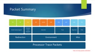 Intel Processor Tracers Intel processor trace - What are Recorded? | PPTX
