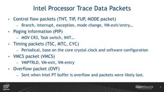 Intel Processor Tracers XPDDS18: Intel Processor Trace for Xen Hypervisor - Luwei Kang, Intel | PDF