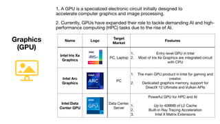 Understanding Intel Products from DarrenYaoYao | PDF