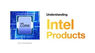 Understanding
Intel
Products
from Intel Website
 