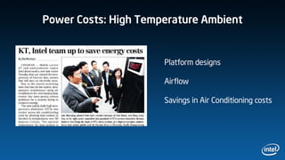 Power Costs: High Temperature Ambient


                      Platform designs

                      Airflow

                      Savings in Air Conditioning costs
 