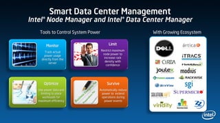 Smart Data Center Management
Intel® Node Manager and Intel® Data Center Manager
    Tools to Control System Power                      With Growing Ecosystem

        Monitor                          Limit
                                    Restrict maximum
        Track actual
                                     node power to
       power usage
                                      increase rack
     directly from the
                                       density with
           server
                                        confidence




       Optimize                         Survive
   Use power data and           Automatically reduce
     limiting to place           power to extend
       workloads for             operations during
   maximum efficiency              power events
 
