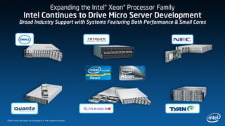 Expanding the Intel® Xeon® Processor Family
                   Intel Continues to Drive Micro Server Development
              Broad Industry Support with Systems Featuring Both Performance & Small Cores




*Other brands and names are the property of their respective owners.
 