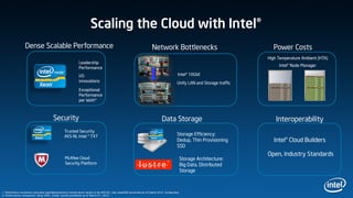 Scaling the Cloud with Intel®
                   Dense Scalable Performance                                                                                    Network Bottlenecks                                     Power Costs
                                                                                                                                                                                       High Temperature Ambient (HTA)
                                                                  Leadership
                                                                                                                                                                                            Intel® Node Manager
                                                                  Performance
                                                                  I/O                                                                                  Intel® 10GbE
                                                                  innovations                                                                          Unify LAN and Storage traffic
                                                                  Exceptional
                                                                  Performance
                                                                  per Watt*



                                            Security                                                                                      Data Storage                                     Interoperability
                                                     Trusted Security
                                                     AES-NI, Intel ® TXT                                                                               Storage Efficiency:
                                                                                                                                                       Dedup, Thin Provisioning           Intel® Cloud Builders
                                                                                                                                                       SSD
                                                                                                                                                                                       Open, Industry Standards
                                                      McAfee Cloud                                                                                          Storage Architecture:
                                                      Security Platform                                                                                     Big Data, Distributed
                                                                                                                                                            Storage



1: Performance comparison using best submitted/published 2-socket server results on the SPECfp*_rate_base2006 benchmark as of 6 March 2012. Configuration
2: Performance comparison using SPEC_Power results published as of March 6th, 2012.
 
