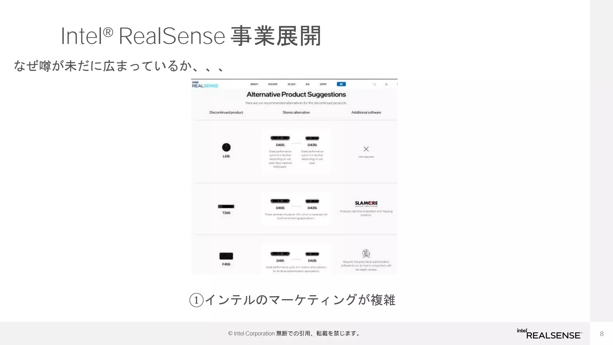 8
© Intel Corporation 無断での引用、転載を禁じます。
Intel® RealSense 事業展開
なぜ噂が未だに広まっているか、、、
①インテルのマーケティングが複雑
 