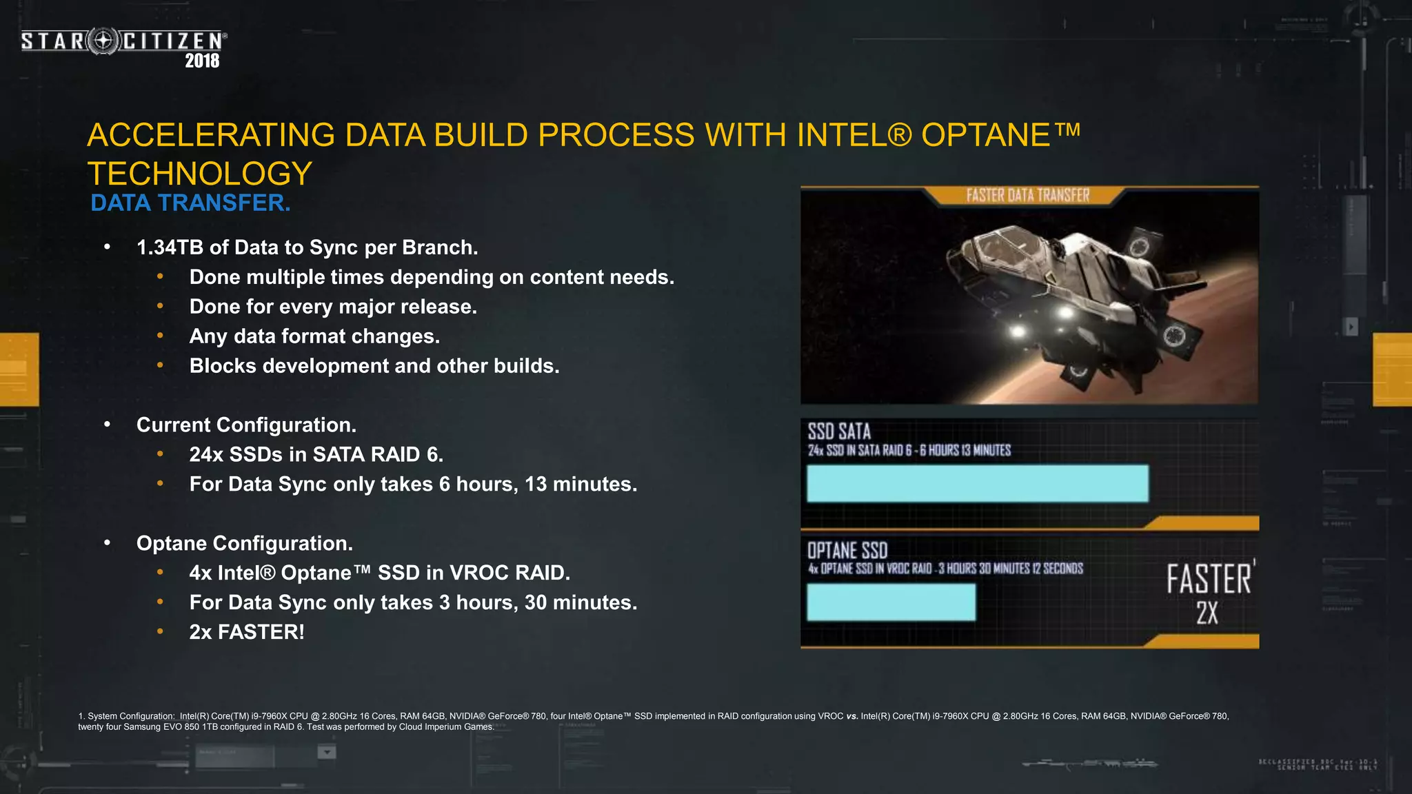 2018
• 1.34TB of Data to Sync per Branch.
• Done multiple times depending on content needs.
• Done for every major release.
• Any data format changes.
• Blocks development and other builds.
• Current Configuration.
• 24x SSDs in SATA RAID 6.
• For Data Sync only takes 6 hours, 13 minutes.
• Optane Configuration.
• 4x Intel® Optane™ SSD in VROC RAID.
• For Data Sync only takes 3 hours, 30 minutes.
• 2x FASTER!
1. System Configuration: Intel(R) Core(TM) i9-7960X CPU @ 2.80GHz 16 Cores, RAM 64GB, NVIDIA® GeForce® 780, four Intel® Optane™ SSD implemented in RAID configuration using VROC vs. Intel(R) Core(TM) i9-7960X CPU @ 2.80GHz 16 Cores, RAM 64GB, NVIDIA® GeForce® 780,
twenty four Samsung EVO 850 1TB configured in RAID 6. Test was performed by Cloud Imperium Games.
ACCELERATING DATA BUILD PROCESS WITH INTEL® OPTANE™
TECHNOLOGY
DATA TRANSFER.
 