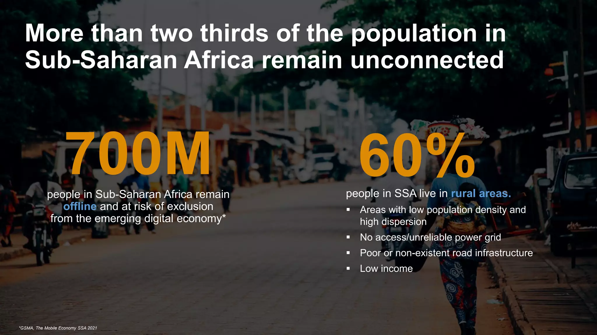 people in Sub-Saharan Africa remain
offline and at risk of exclusion
from the emerging digital economy*
More than two thirds of the population in
Sub-Saharan Africa remain unconnected
60%
people in SSA live in rural areas.
▪ Areas with low population density and
high dispersion
▪ No access/unreliable power grid
▪ Poor or non-existent road infrastructure
▪ Low income
700M
*GSMA, The Mobile Economy SSA 2021
 