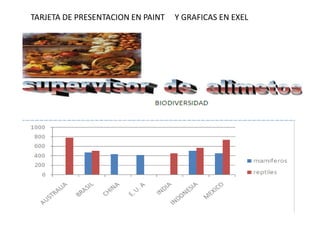 TARJETA DE PRESENTACION EN PAINT     Y GRAFICAS EN EXEL  