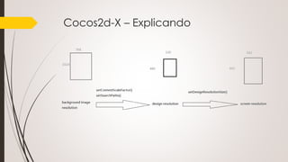 Cocos2d-X – Explicando
 