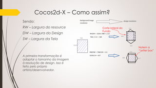 Cocos2d-X – Como assim?
Sendo:
RW – Largura do resource
DW – Largura do Design
SW – Largura da Tela
A primeira transformação é
adaptar o tamanho da imagem
à resolução de design. Isso é
feito pelo próprio
artista/desenvolvedor.
Notem a
“Letter box”
Corte lateral do
Fundo
 