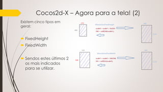 Cocos2d-X – Agora para a tela! (2)
Existem cinco tipos em
geral:
 FixedHeight
 FixedWidth
 Sendos estes últimos 2
os mais indicados
para se utilizar.
 
