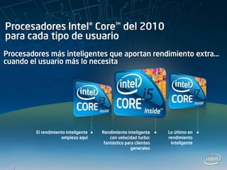Procesadores más inteligentes que aportan rendimiento extra…
cuando el usuario más lo necesita




         El rendimiento inteligente   Rendimiento inteligente     Lo último en
                     empieza aquí         con velocidad turbo:    rendimiento
                                       fantástico para clientes    inteligente
                                                     generales



 10
 