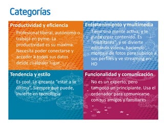 Categorías
Productividad y eficiencia          Entretenimiento y multimedia
  Profesional liberal, autónomo o     Tiene una mente activa, y le
  trabaja en pyme. La                 gusta crear contenido. Es
  productividad es su máxima.         "multitarea", y se divierte
                                      editando videos, haciendo
  Necesita poder conectarse y         montaje de fotos para subirlos a
  acceder a todos sus datos           sus perfiles y ve streaming en
  desde cualquier lugar               HD

Tendencia y estilo                  Funcionalidad y comunicación
  Es cool. Le encanta “estar a la     No es un experto, pero
  última”. Siempre que puede,         tampoco un principiante. Usa el
  invierte en tecnología              ordenador para comunicarse
                                      con sus amigos y familiares
 