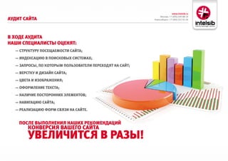 www.intelsib.ru
                                                               Москва: +7 (495) 649-88-19
аудит сайта                                               Новосибирск: +7 (383) 251-01-44




в ходе аудита
Наши сПециалисты оцеНят:
  — структуру Посещаемости сайта;
  — иНдексацию в Поисковых системах;
  — заПросы, По которым Пользователи Переходят На сайт;
  — верстку и дизайН сайта;
  — цвета и изображеНия;
  — оформлеНие текста;
  — Наличие ПостороННих элемеНтов;
  — Навигацию сайта;
  — реализацию форм связи На сайте.


    После выПолНеНия Наших рекомеНдаций
        коНверсия вашего сайта
        увеличится в разы!
 