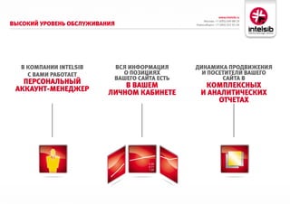 www.intelsib.ru
                                                    Москва: +7 (495) 649-88-19
высокий уровеНь обслуживаНия                   Новосибирск: +7 (383) 251-01-44




   в комПаНии InTelsIb     вся иНформация      диНамика ПродвижеНия
     с вами работает         о Позициях          и Посетители вашего
                           вашего сайта есть           сайта в
   ПерсоНальНый               в вашем              комПлексНых
 аккауНт-меНеджер         личНом кабиНете         и аНалитических
                                                      отчетах
 