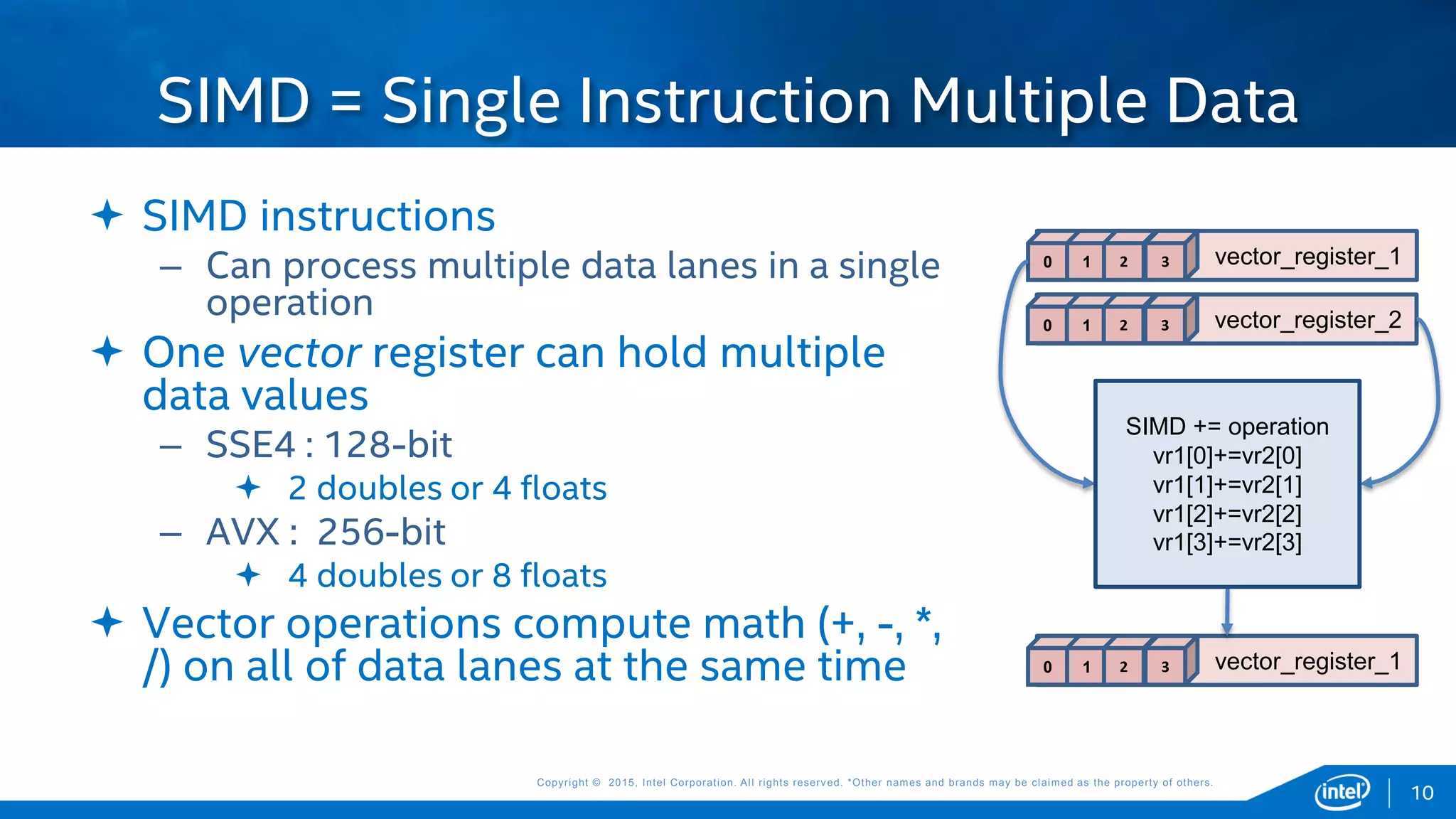 Copyright © 2015, Intel Corporation. All rights reserved. *Other names and brands may be claimed as the property of others.Copyright © 2015, Intel Corporation. All rights reserved. *Other names and brands may be claimed as the property of others.
 SIMD instructions
– Can process multiple data lanes in a single
operation
 One vector register can hold multiple
data values
– SSE4 : 128-bit
 2 doubles or 4 floats
– AVX : 256-bit
 4 doubles or 8 floats
 Vector operations compute math (+, -, *,
/) on all of data lanes at the same time
SIMD = Single Instruction Multiple Data
vector_register_10 1 2 3
vector_register_20 1 2 3
Step 4vector_register_10 1 2 3
SIMD += operation
vr1[0]+=vr2[0]
vr1[1]+=vr2[1]
vr1[2]+=vr2[2]
vr1[3]+=vr2[3]
10
 