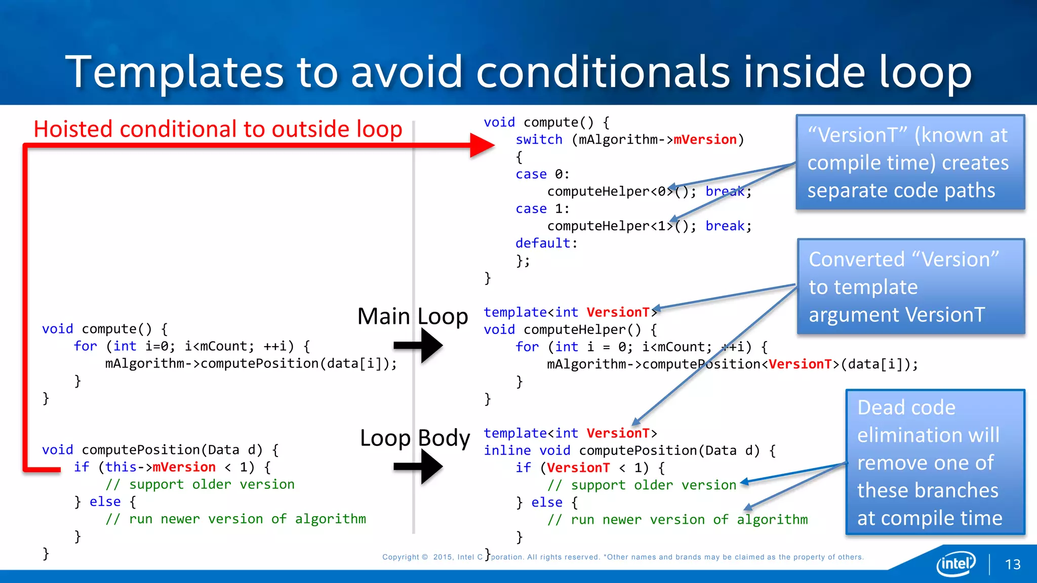 Copyright © 2015, Intel Corporation. All rights reserved. *Other names and brands may be claimed as the property of others.Copyright © 2015, Intel Corporation. All rights reserved. *Other names and brands may be claimed as the property of others.
Templates to avoid conditionals inside loop
void compute() {
switch (mAlgorithm->mVersion)
{
case 0:
computeHelper<0>(); break;
case 1:
computeHelper<1>(); break;
default:
};
}
template<int VersionT>
void computeHelper() {
for (int i = 0; i<mCount; ++i) {
mAlgorithm->computePosition<VersionT>(data[i]);
}
}
template<int VersionT>
inline void computePosition(Data d) {
if (VersionT < 1) {
// support older version
} else {
// run newer version of algorithm
}
}
void compute() {
for (int i=0; i<mCount; ++i) {
mAlgorithm->computePosition(data[i]);
}
}
void computePosition(Data d) {
if (this->mVersion < 1) {
// support older version
} else {
// run newer version of algorithm
}
}
13
Converted “Version”
to template
argument VersionT
Dead code
elimination will
remove one of
these branches
at compile time
“VersionT” (known at
compile time) creates
separate code paths
Hoisted conditional to outside loop
Main Loop
Loop Body
 