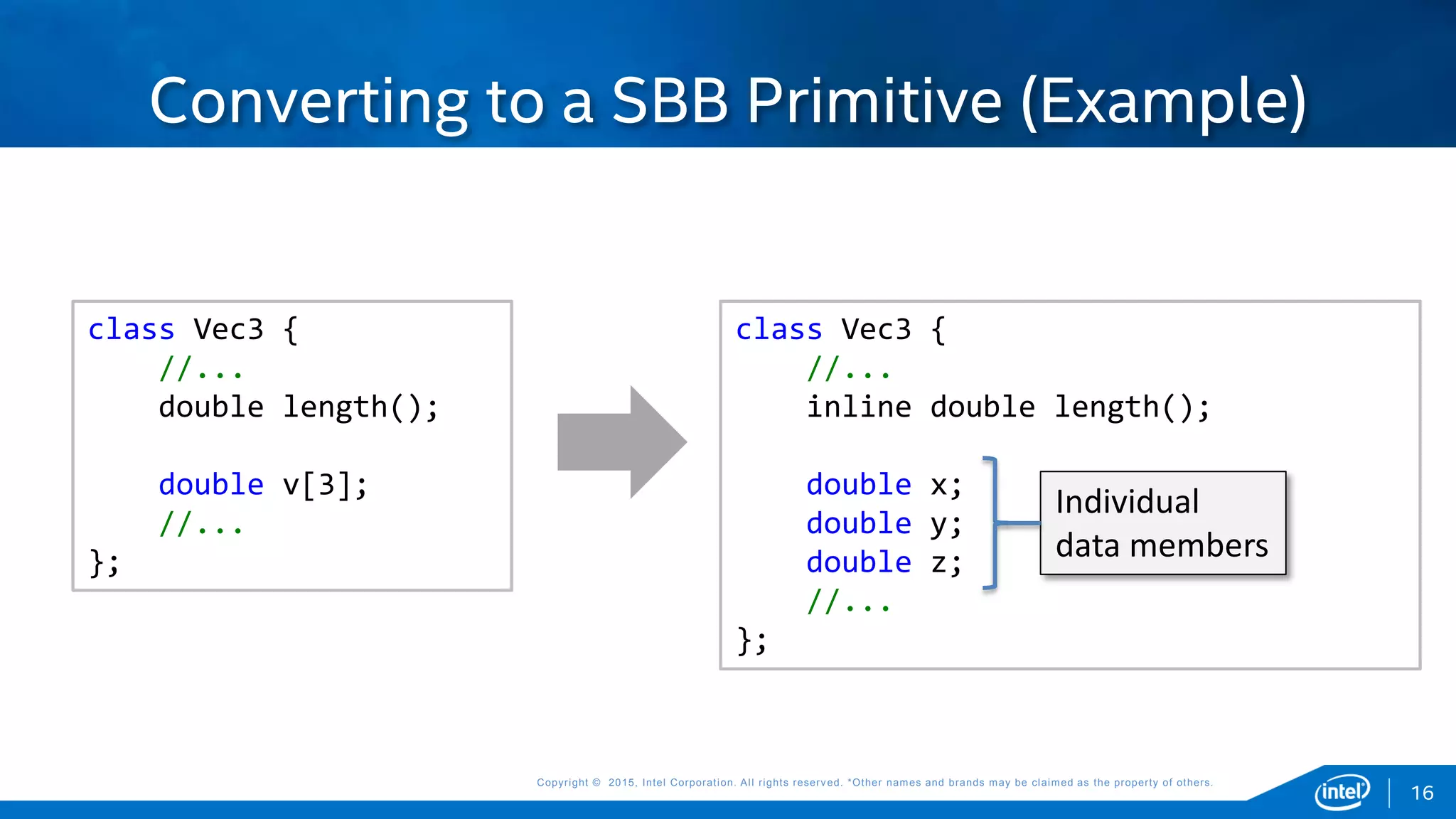 Copyright © 2015, Intel Corporation. All rights reserved. *Other names and brands may be claimed as the property of others.Copyright © 2015, Intel Corporation. All rights reserved. *Other names and brands may be claimed as the property of others.
Converting to a SBB Primitive (Example)
class Vec3 {
//...
double length();
double v[3];
//...
};
class Vec3 {
//...
inline double length();
double x;
double y;
double z;
//...
};
Individual
data members
16
 