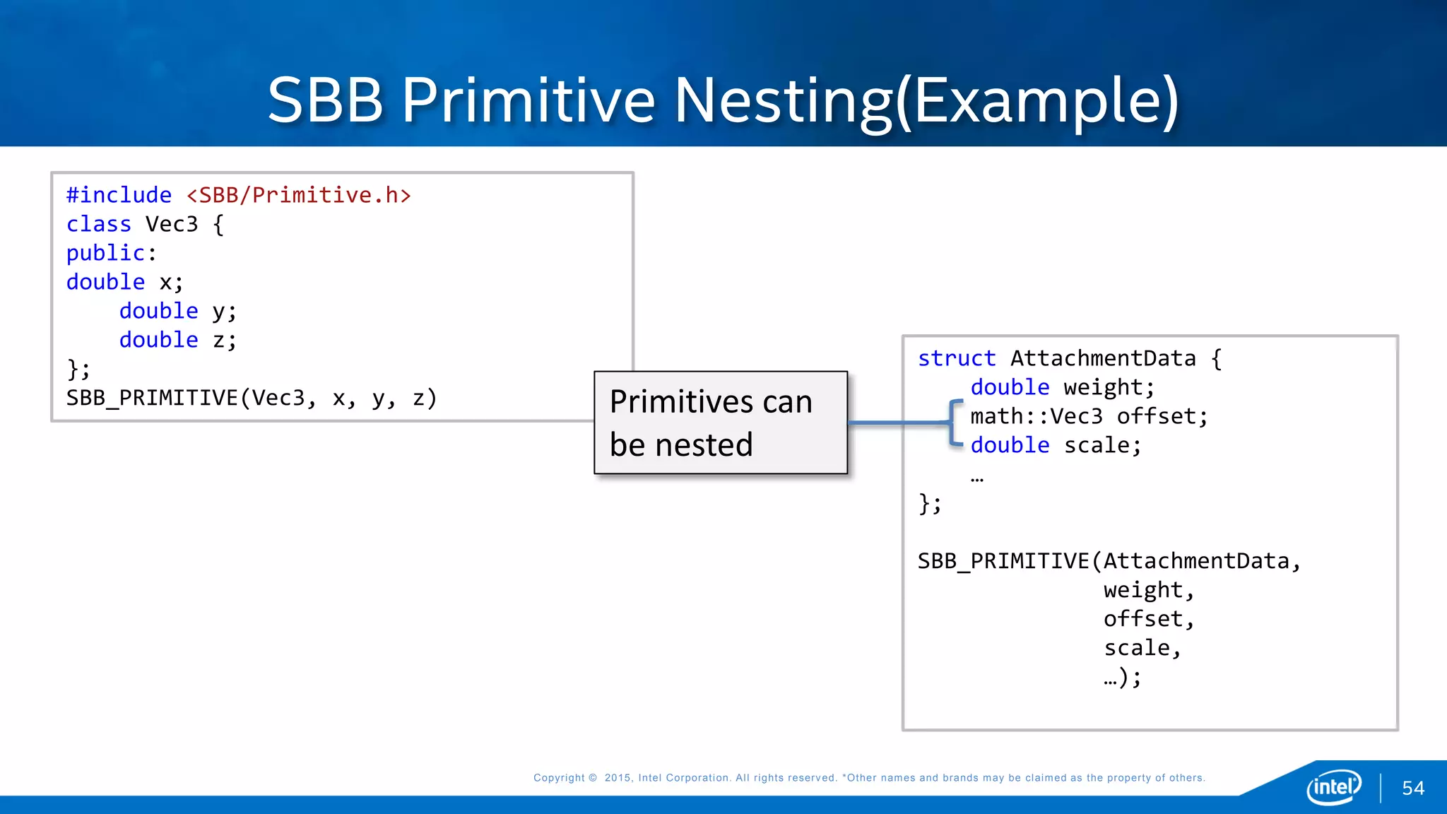 Copyright © 2015, Intel Corporation. All rights reserved. *Other names and brands may be claimed as the property of others.Copyright © 2015, Intel Corporation. All rights reserved. *Other names and brands may be claimed as the property of others.
SBB Primitive Nesting(Example)
#include <SBB/Primitive.h>
class Vec3 {
public:
double x;
double y;
double z;
};
SBB_PRIMITIVE(Vec3, x, y, z)
struct AttachmentData {
double weight;
math::Vec3 offset;
double scale;
…
};
SBB_PRIMITIVE(AttachmentData,
weight,
offset,
scale,
…);
Primitives can
be nested
54
 