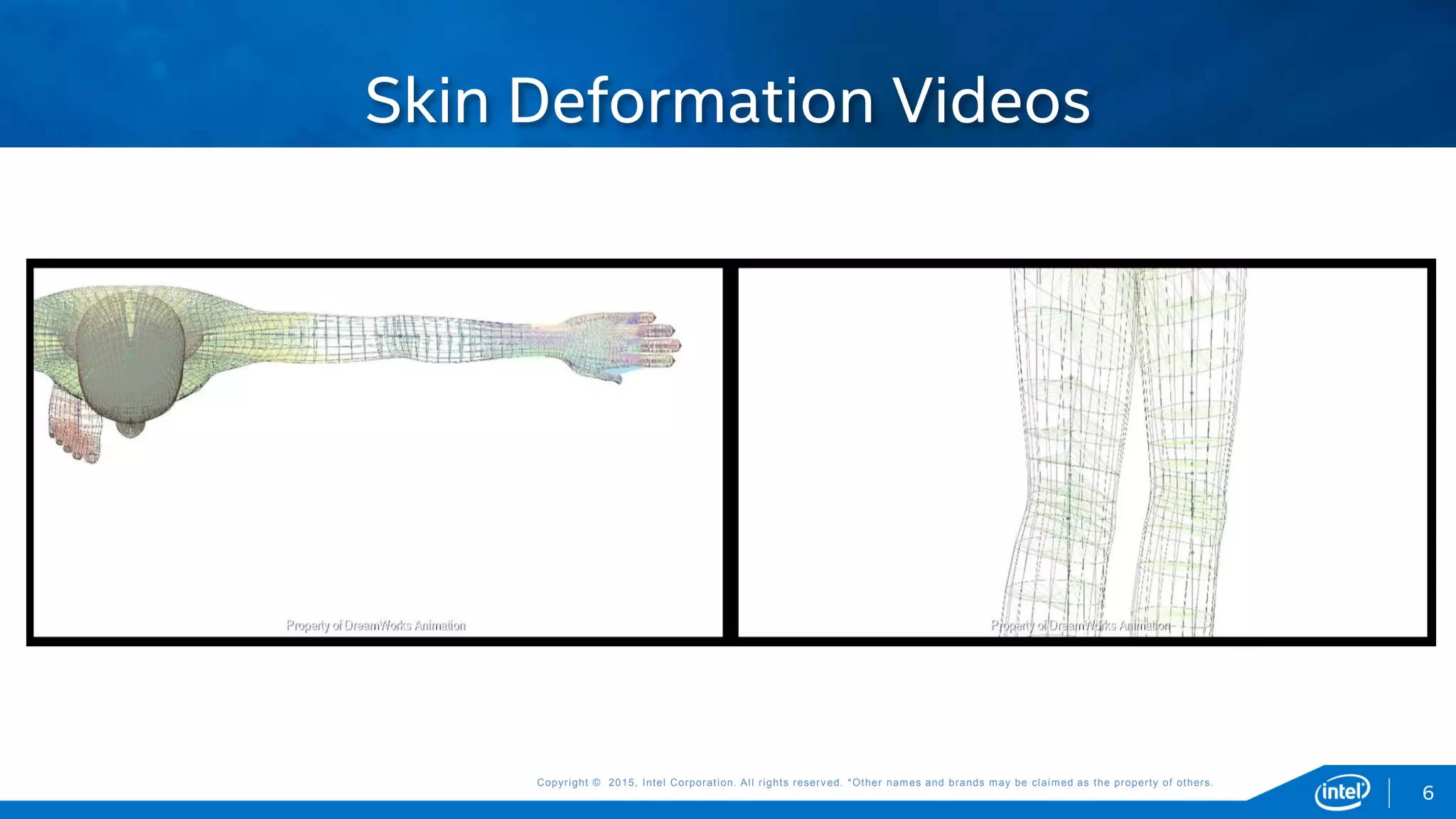 Copyright © 2015, Intel Corporation. All rights reserved. *Other names and brands may be claimed as the property of others.Copyright © 2015, Intel Corporation. All rights reserved. *Other names and brands may be claimed as the property of others.
Skin Deformation Videos
6
 