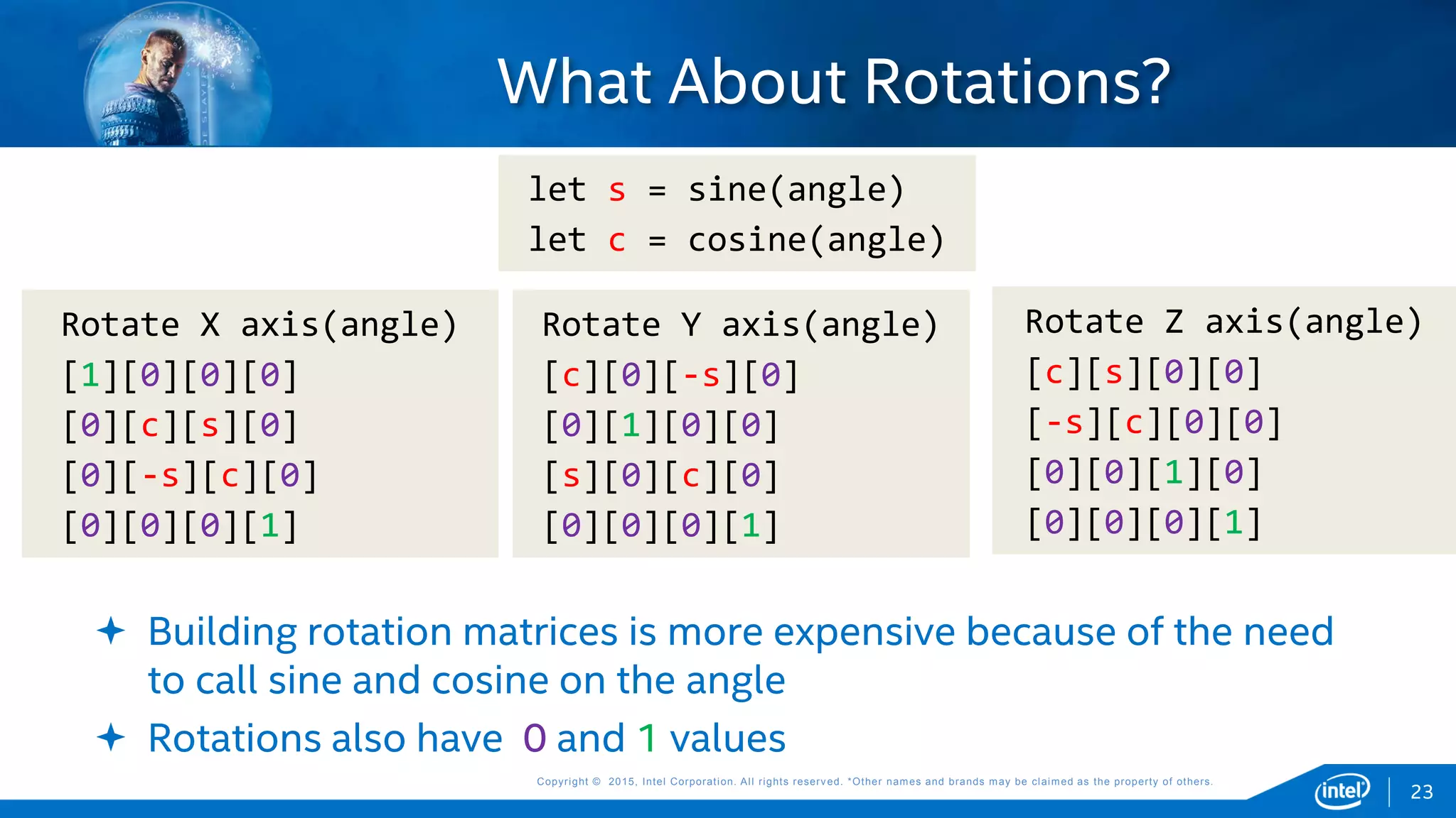 Copyright © 2015, Intel Corporation. All rights reserved. *Other names and brands may be claimed as the property of others.Copyright © 2015, Intel Corporation. All rights reserved. *Other names and brands may be claimed as the property of others.
 Building rotation matrices is more expensive because of the need
to call sine and cosine on the angle
 Rotations also have 0 and 1 values
What About Rotations?
Rotate X axis(angle)
[1][0][0][0]
[0][c][s][0]
[0][-s][c][0]
[0][0][0][1]
Rotate Y axis(angle)
[c][0][-s][0]
[0][1][0][0]
[s][0][c][0]
[0][0][0][1]
Rotate Z axis(angle)
[c][s][0][0]
[-s][c][0][0]
[0][0][1][0]
[0][0][0][1]
23
let s = sine(angle)
let c = cosine(angle)
 