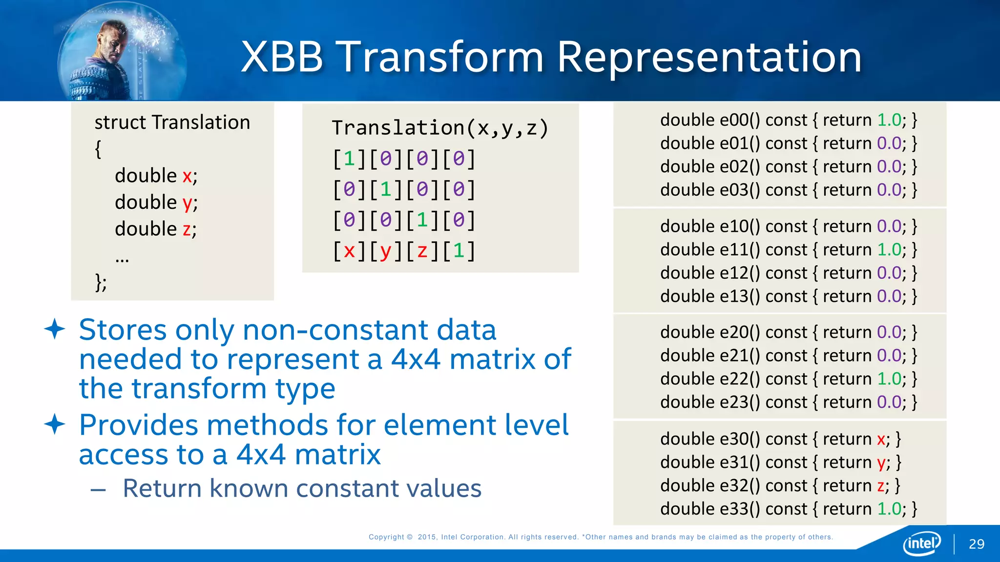 Copyright © 2015, Intel Corporation. All rights reserved. *Other names and brands may be claimed as the property of others.Copyright © 2015, Intel Corporation. All rights reserved. *Other names and brands may be claimed as the property of others.
XBB Transform Representation
struct Translation
{
double x;
double y;
double z;
…
};
29
 Stores only non-constant data
needed to represent a 4x4 matrix of
the transform type
 Provides methods for element level
access to a 4x4 matrix
– Return known constant values
double e10() const { return 0.0; }
double e11() const { return 1.0; }
double e12() const { return 0.0; }
double e13() const { return 0.0; }
double e20() const { return 0.0; }
double e21() const { return 0.0; }
double e22() const { return 1.0; }
double e23() const { return 0.0; }
double e30() const { return x; }
double e31() const { return y; }
double e32() const { return z; }
double e33() const { return 1.0; }
double e00() const { return 1.0; }
double e01() const { return 0.0; }
double e02() const { return 0.0; }
double e03() const { return 0.0; }
Translation(x,y,z)
[1][0][0][0]
[0][1][0][0]
[0][0][1][0]
[x][y][z][1]
 