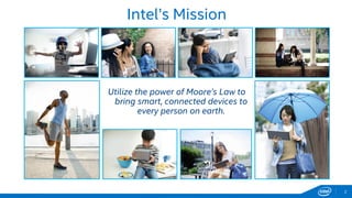 Intel’s Mission
2
Utilize the power of Moore’s Law to
bring smart, connected devices to
every person on earth.
 