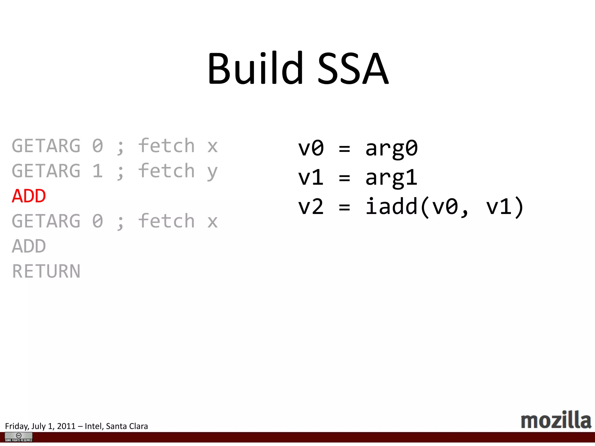No information yet: leave blank (nops). if (arg0.type != OBJECT)gotoslow_property;JSObject *obj = arg0.data;gotoproperty_ic;Inline Caches