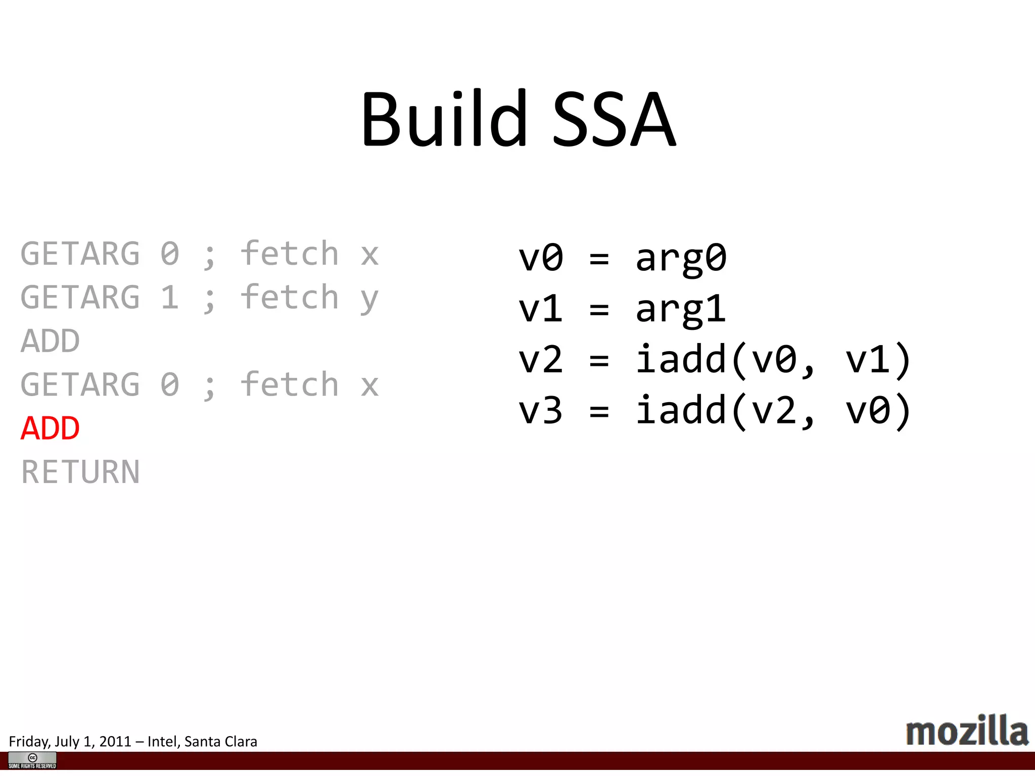 Property ICsfunctionf(x) {returnx.y;}f({x: 5, y: 10, z: 30});