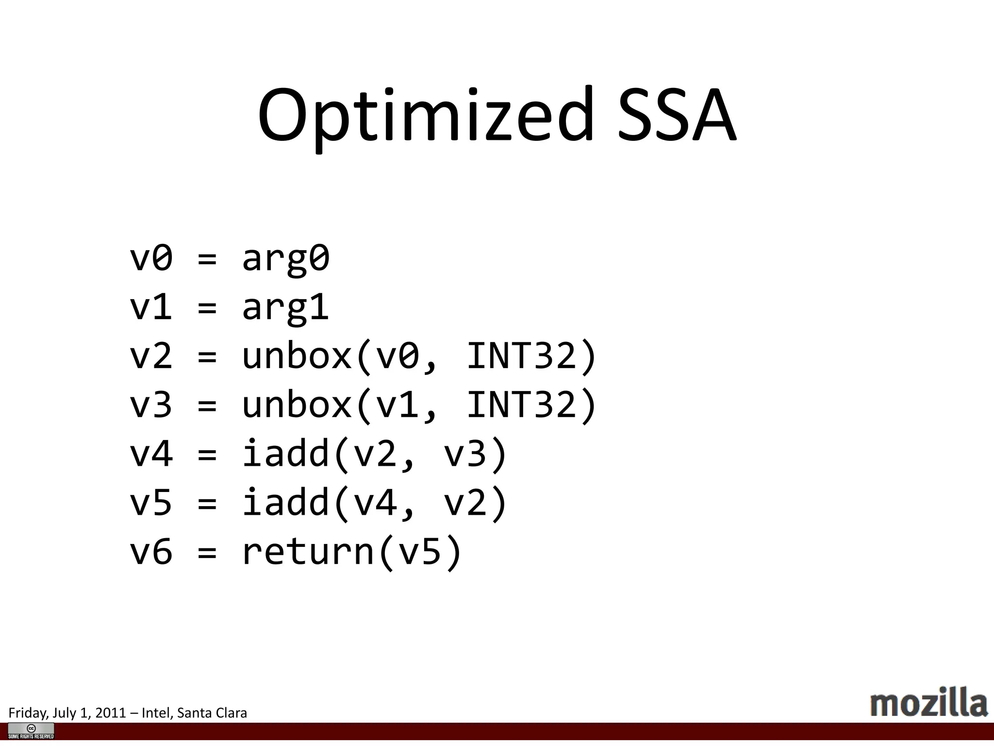 PolymorphismWhat happens if two different shapes pass through a property access?