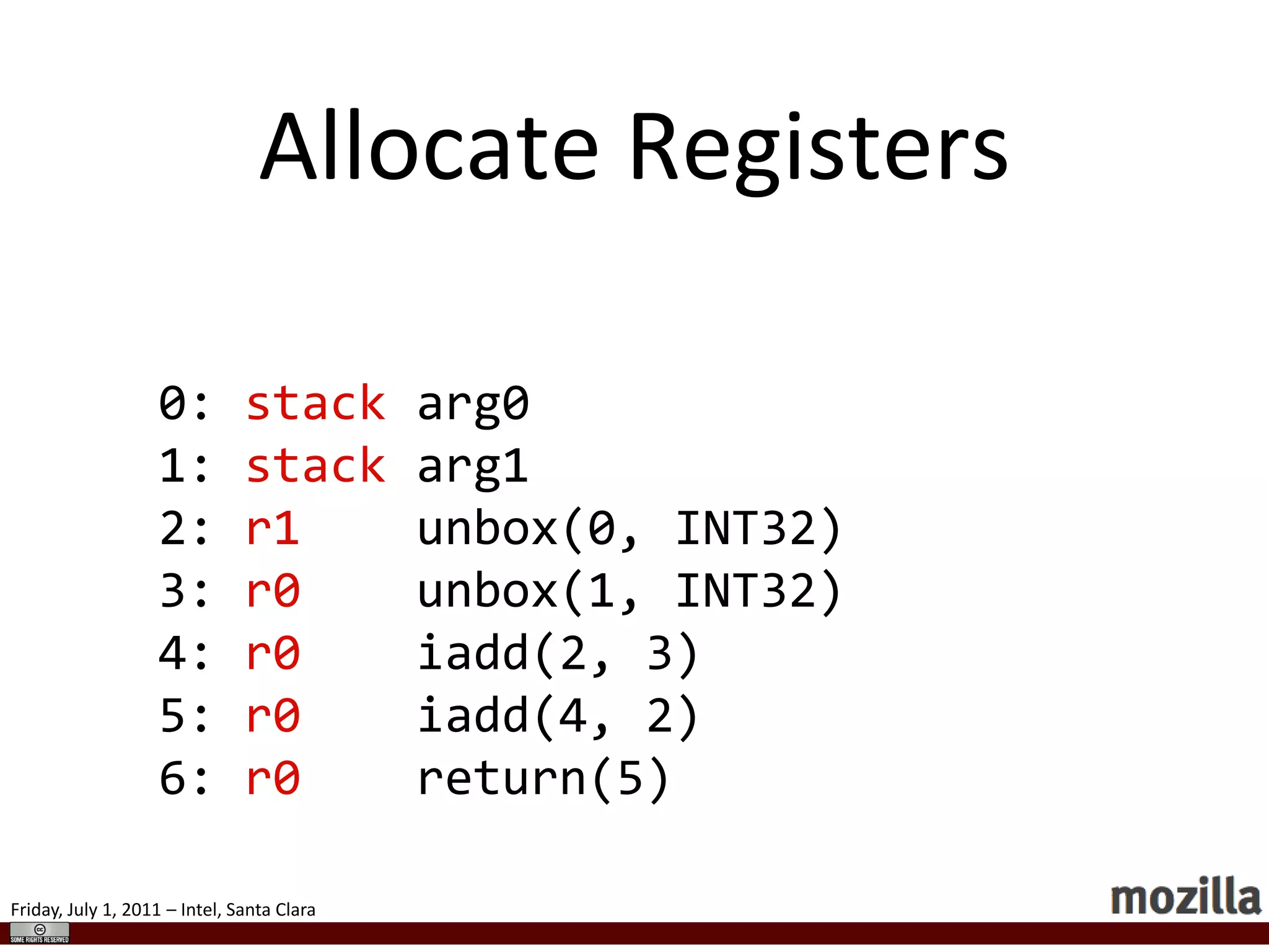 PolymorphismMain Method if (arg0.type != OBJECT)gotoslow_path;JSObject *obj = arg0.data;if (obj->shape != SHAPE1)gotoproperty_ic;R0 = obj->slots[1].type;R1 = obj->slots[1].data;rejoin: