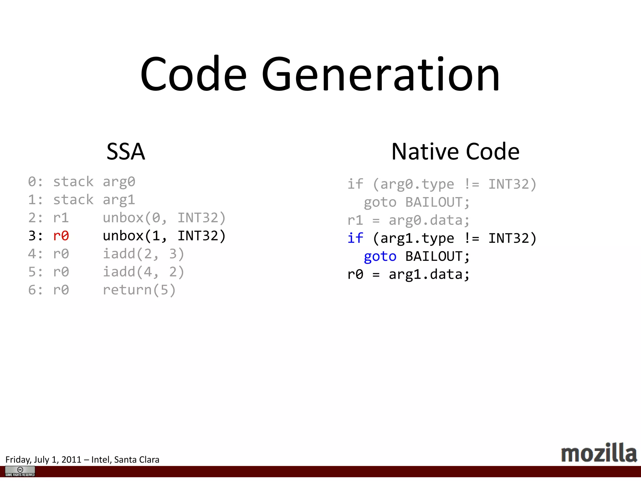 Chain of Stubsif(obj->shape == S1) {    result = obj->slots[0];} else {if (obj->shape == S2) {        result = obj->slots[1];    } else {if (obj->shape == S3) {             result = obj->slots[2];        } else {if (obj->shape == S4) {                result = obj->slots[3];            } else {goto property_ic;            }        }    }}