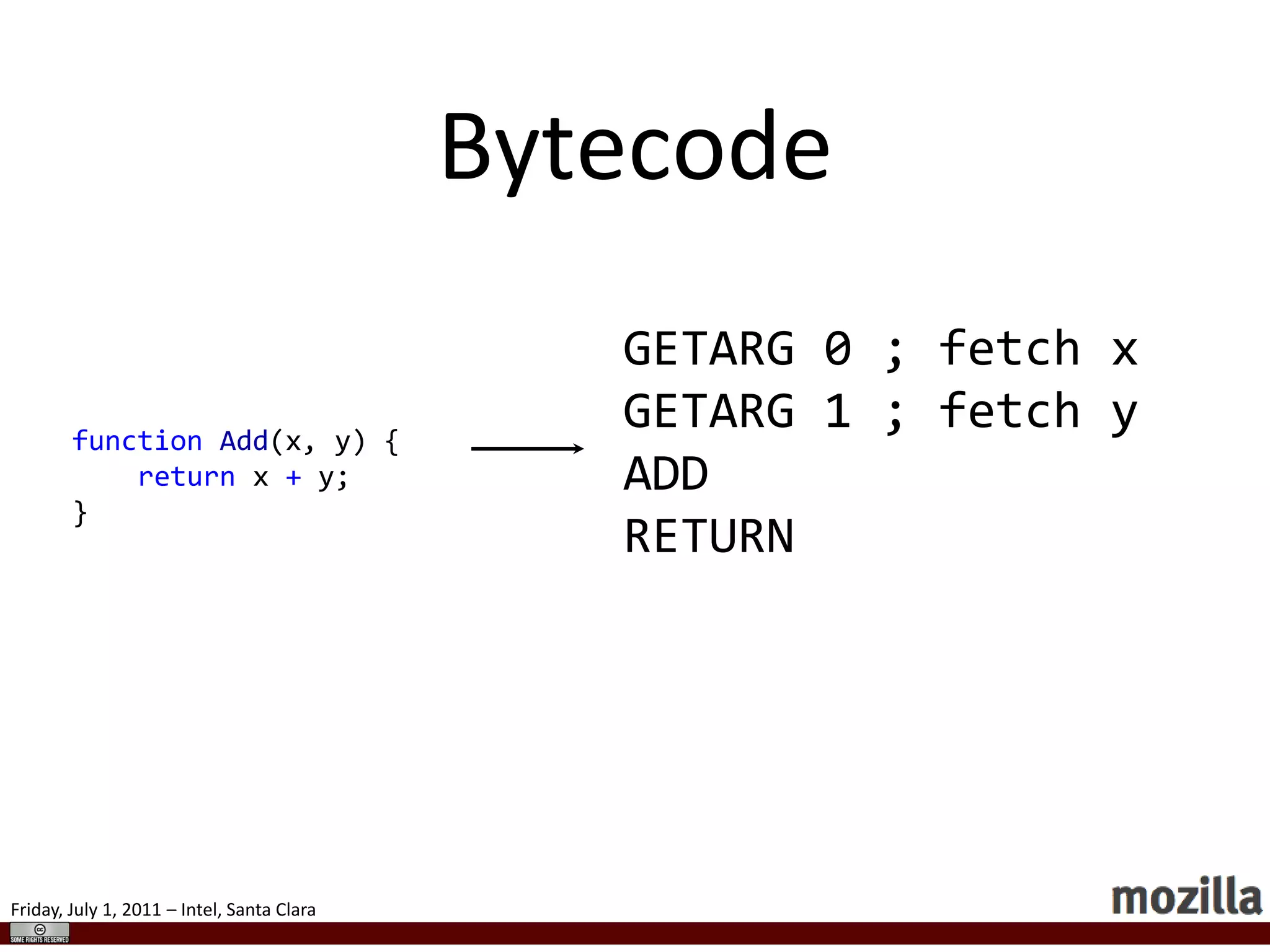 Value is (Int32, 0x00000040)Punboxingx86-64TypePayload630471111 1111 1111 1000 0000 .. 0000 0000 0000 0000 0100 0000Full value: 0xFFFF800000000040