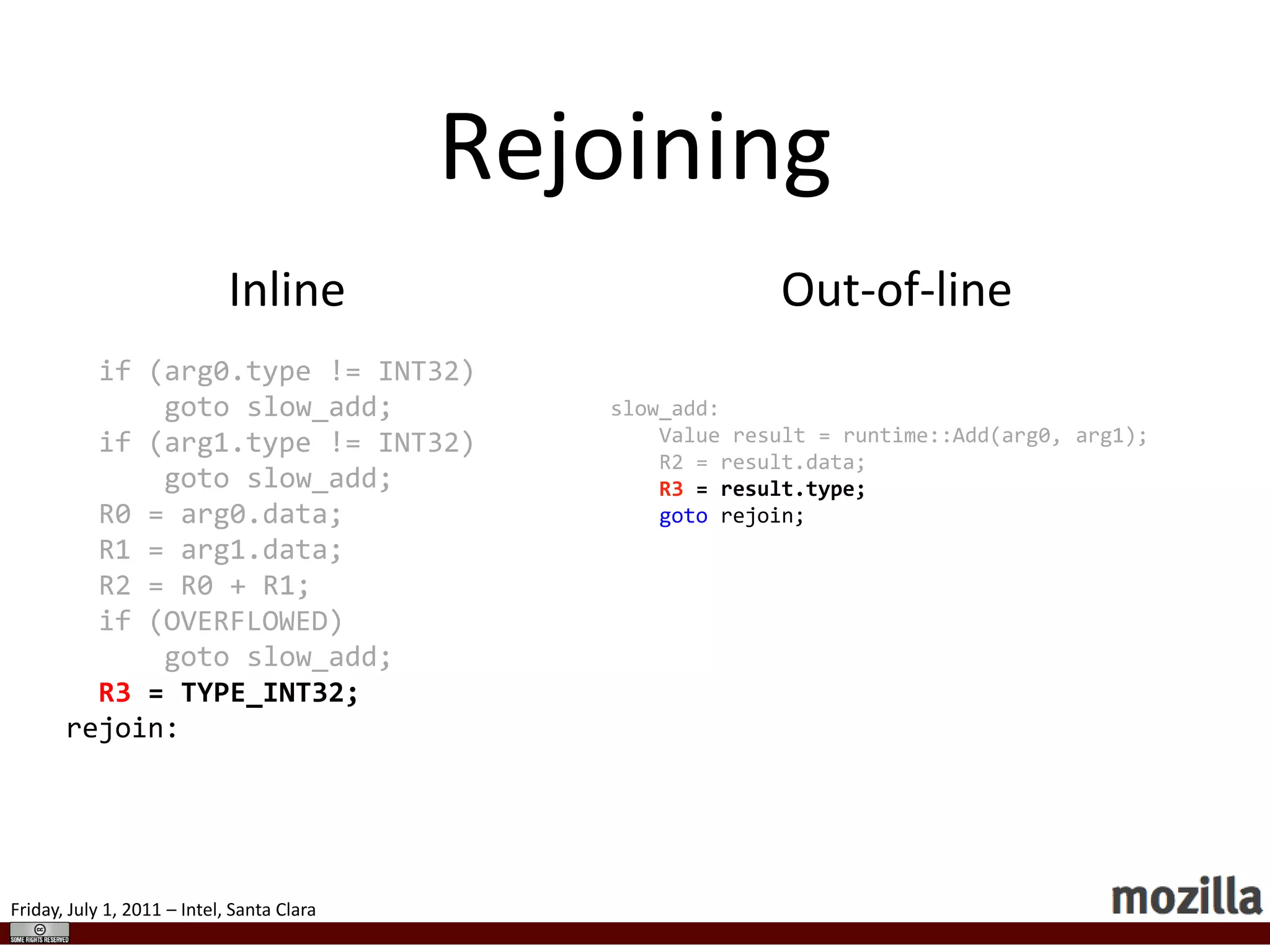 After Minor GCActiveInactiveNewborn Space8MB8MBTenured Space