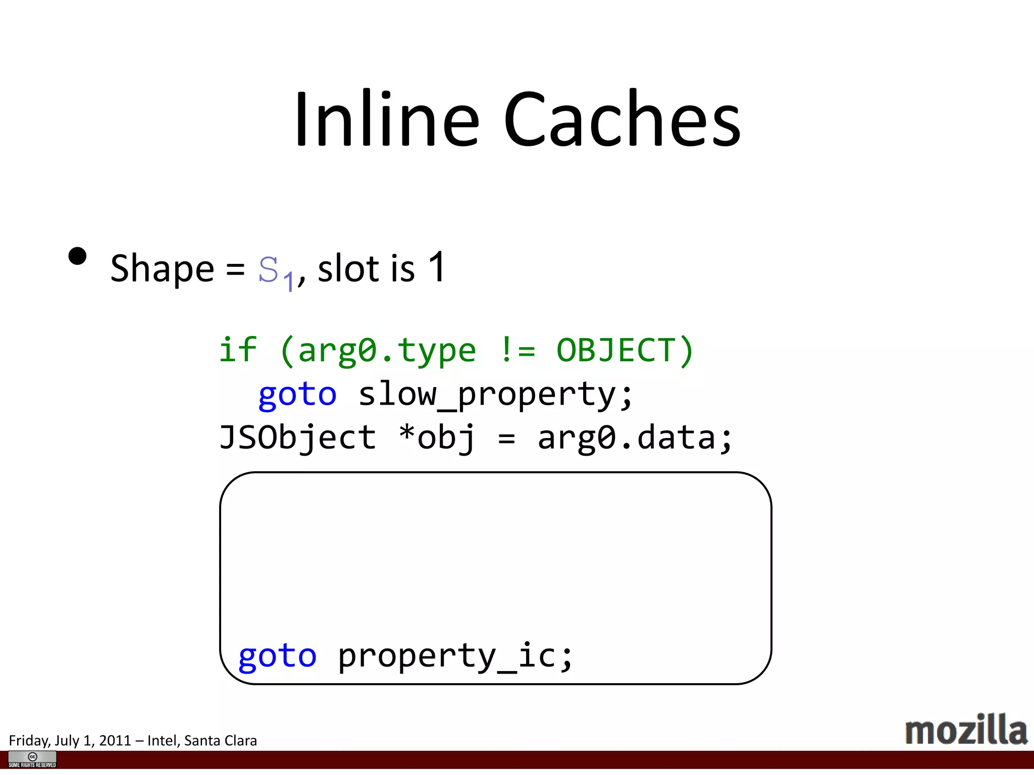 Assembling ADDOnly generate code for the easiest and most common cases