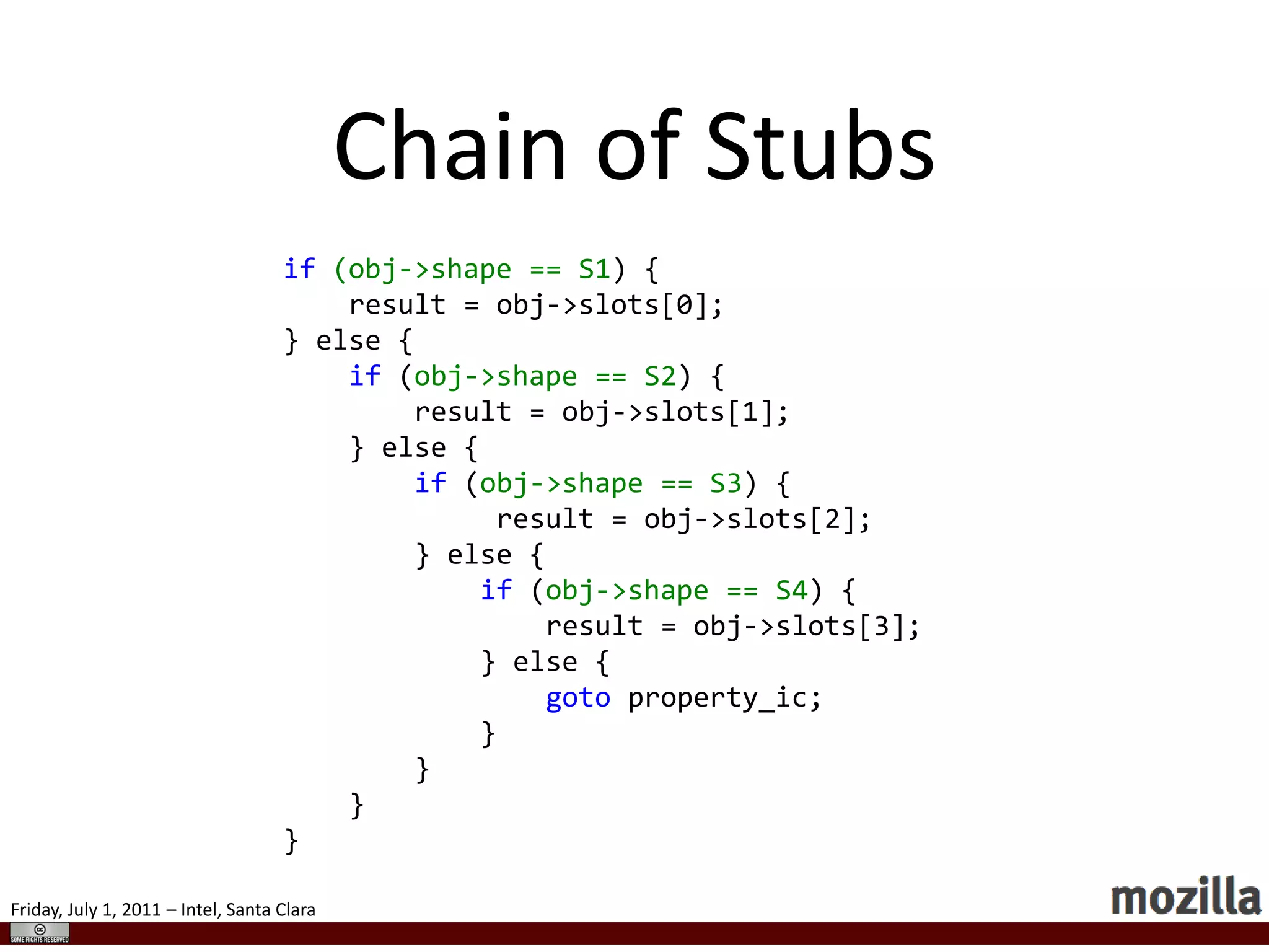 Slow Pathsslow_add:    Value result = runtime::Add(arg0, arg1);