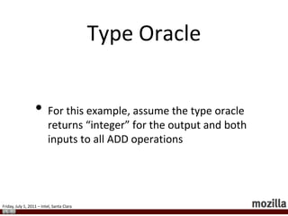 Inline CachesStart as normal, guarding on type and loading dataif (arg0.type != OBJECT)gotoslow_property;JSObject *obj = arg0.data;